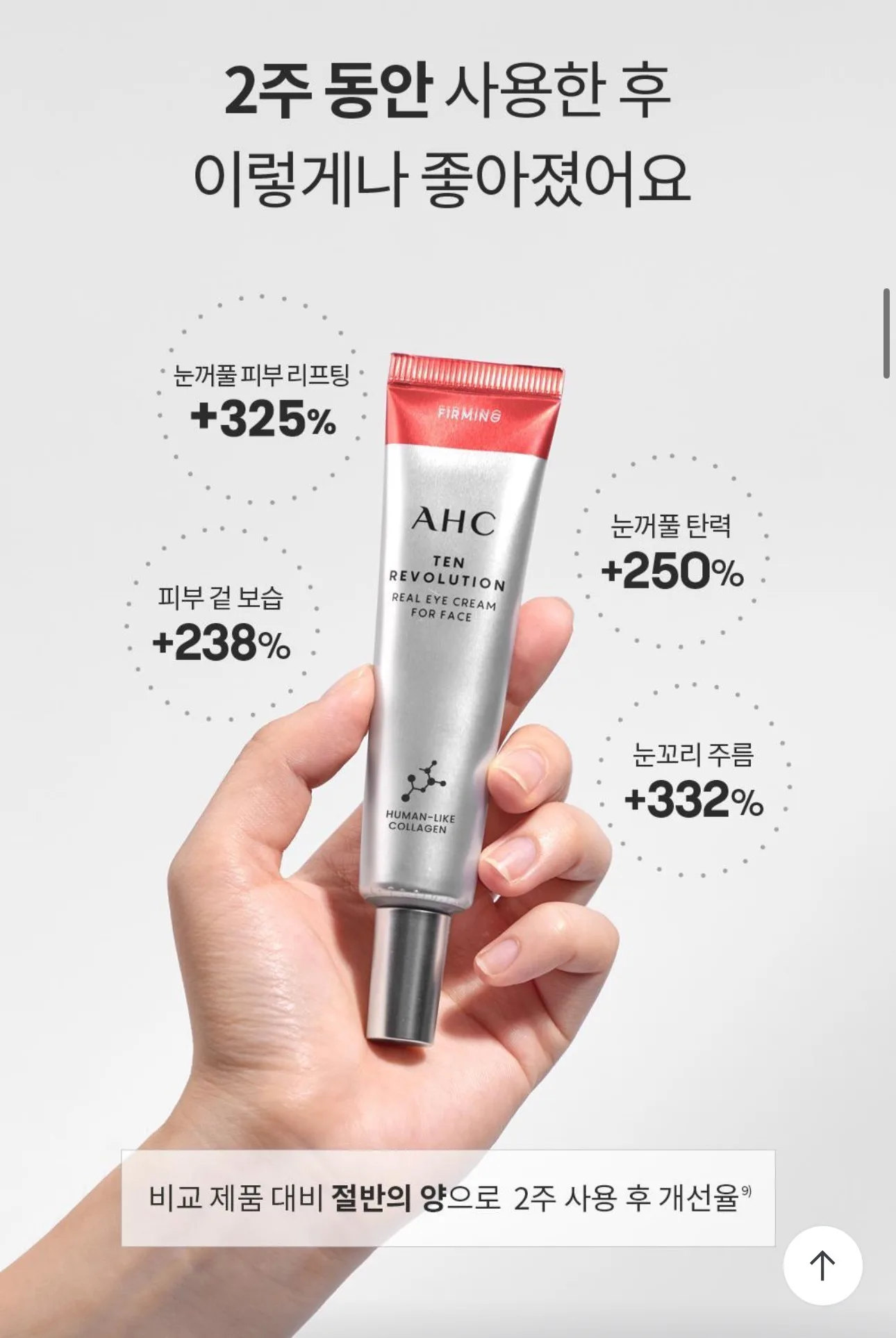 کرم دور چشم AHC Time Revolution Real Eye Cream for Face 4