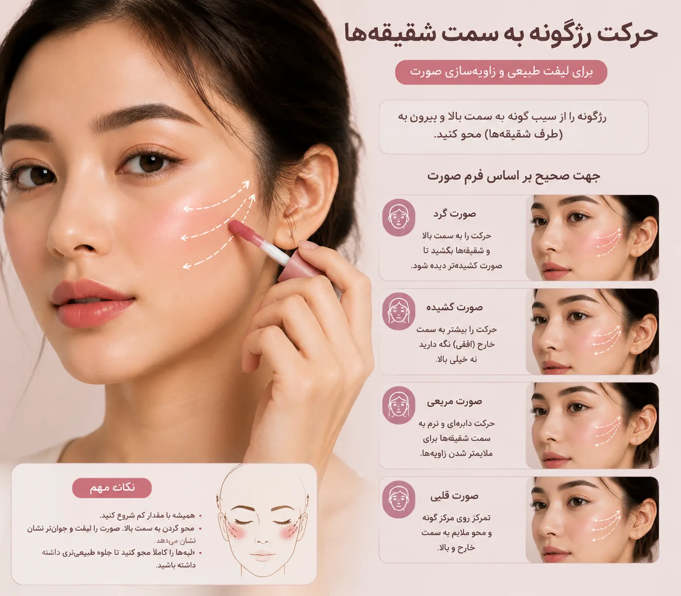 چگونه رژگونه بزنیم؟