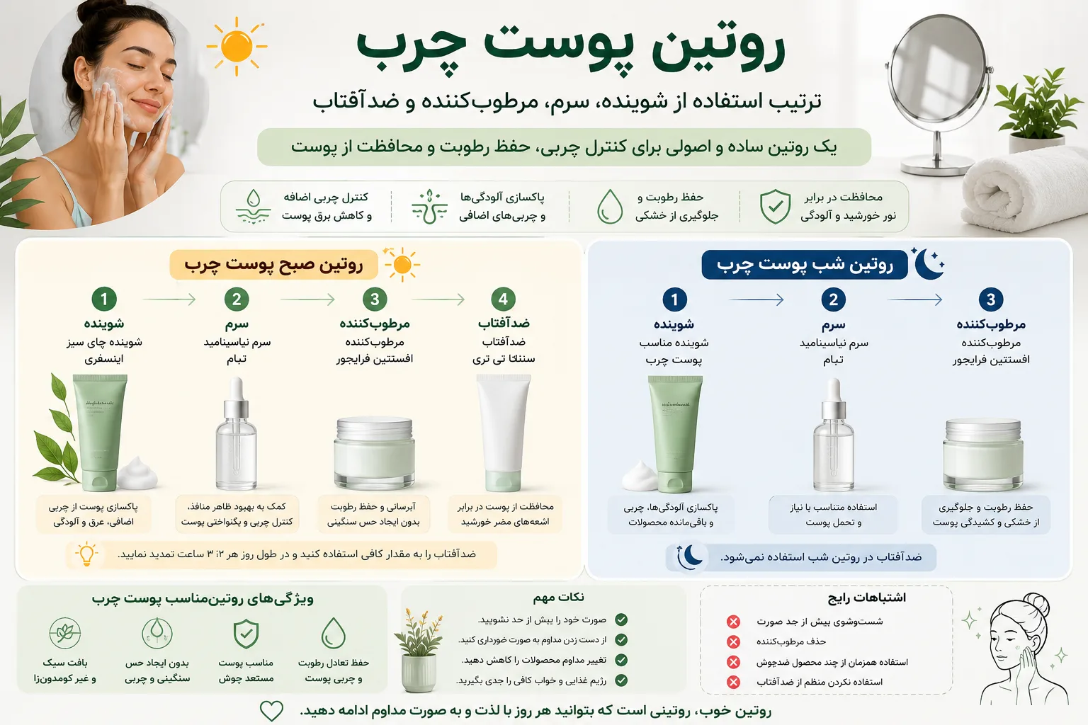 اینفوگرافیک روتین پوست چرب