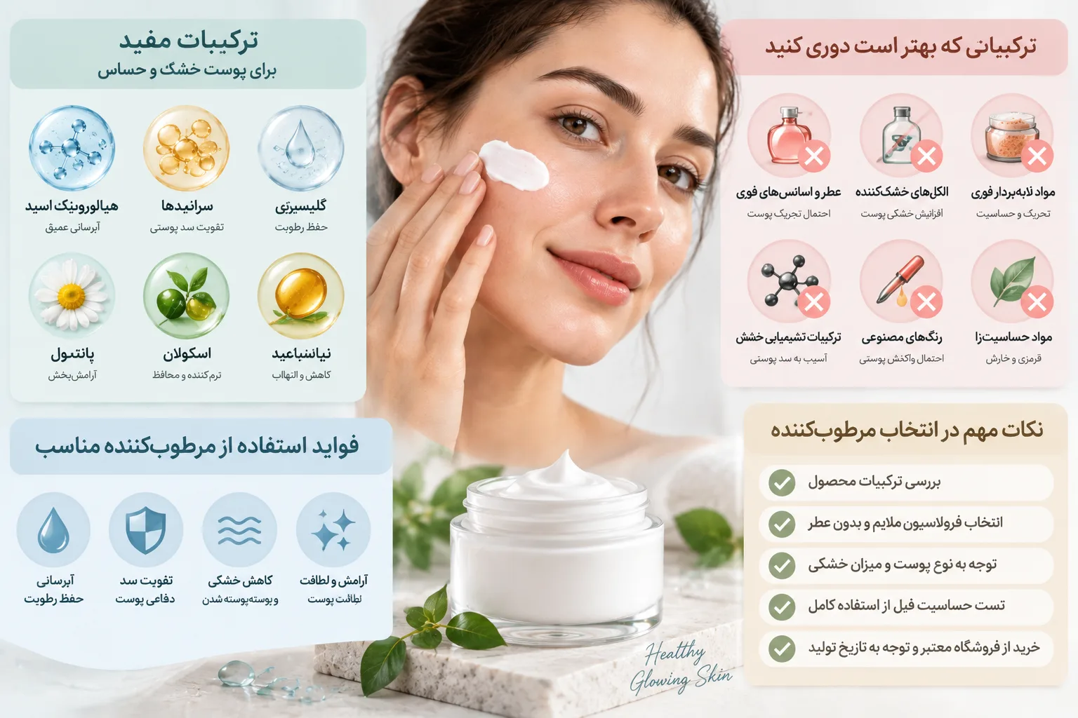اینفوگرافیک انتخاب مرطوب کننده برای پوست خشک و حساس
