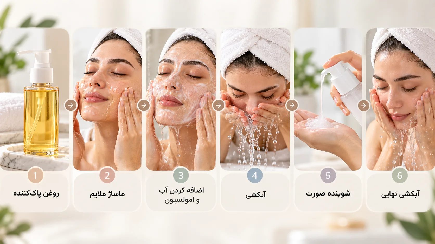 اینفوگرافیک مراحل دابل کلنزینگ