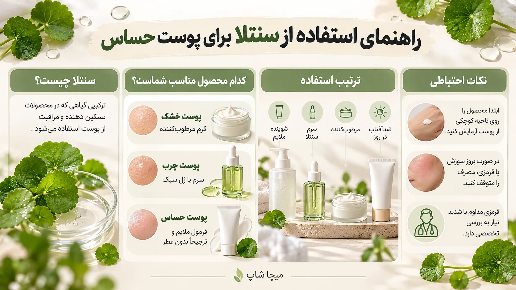 اینفوگرافیک آموزشی؛ راهنمای انتخاب و استفاده از سنتلا